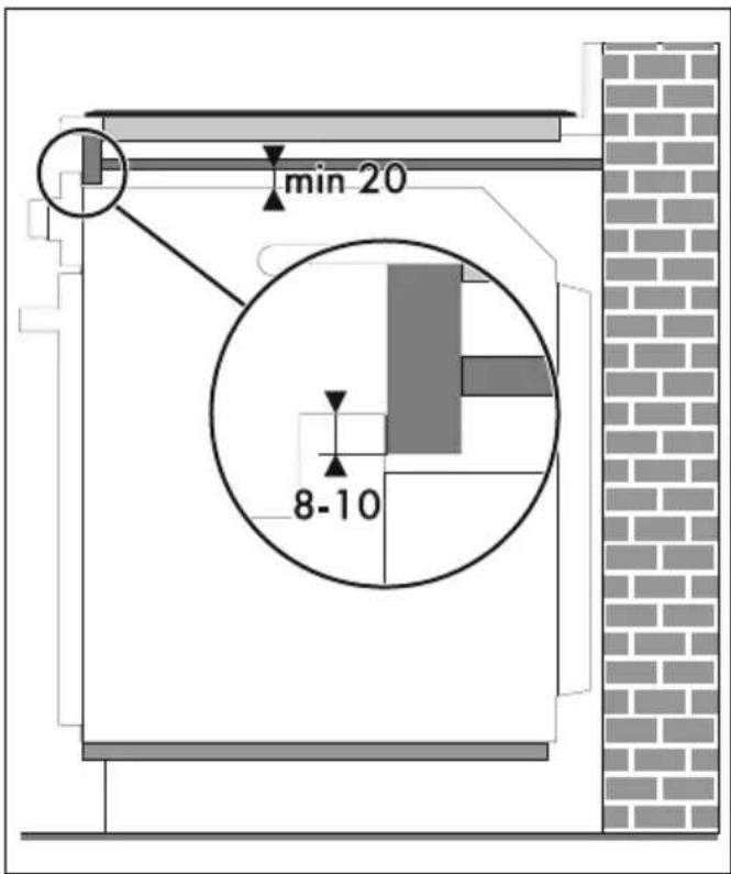 min 20 8-10