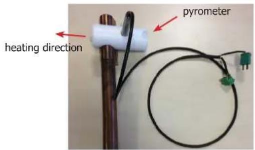 GYS Power Heat Controler - OPERATION WITH A PYROMETER (ref. 064119) (FIG I) - 7