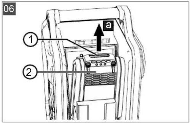 AL-KO WR 2000 - Inhaltsverzeichnis - 6