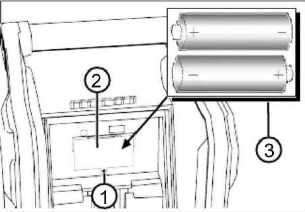 AL-KO WR 2000 - Inhaltsverzeichnis - 4
