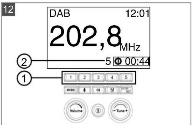 AL-KO WR 2000 - Inhaltsverzeichnis - 12