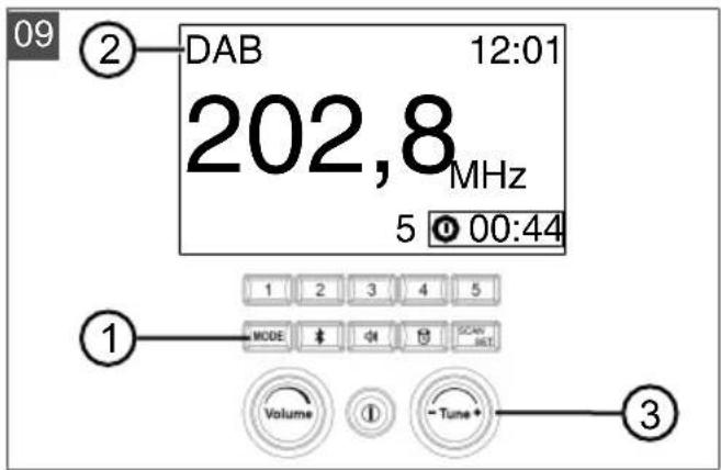 AL-KO WR 2000 - Inhaltsverzeichnis - 9