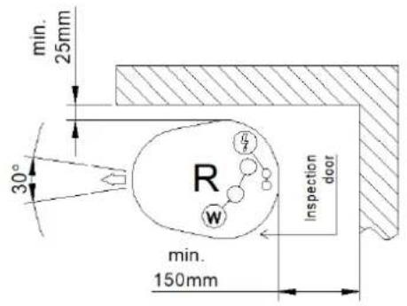Soler & Palau CORPRO V W - General - 3