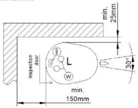 Soler & Palau CORPRO V W - General - 2