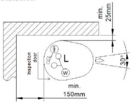 Soler & Palau CORPRO V W - DIMENSIONES - 2