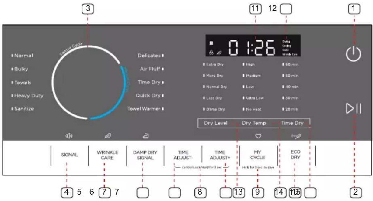 MIDEA MLE52N3AWW - WARNING - 1