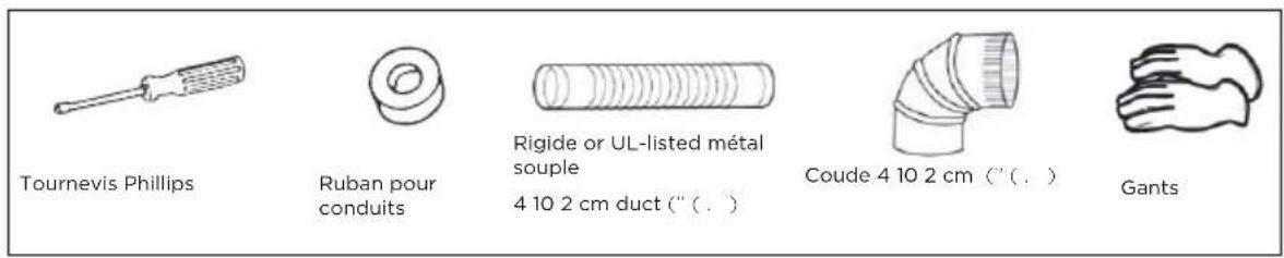 MIDEA MLE52N3AWW - Outils et matériaux dont vous aurez besoin - 1