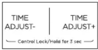 MIDEA MLE52N3AWW - CONTROL LOCK - 1