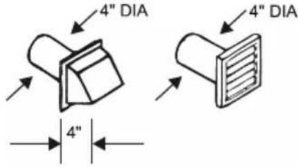 MIDEA MLE52N3AWW - DUCTING REQUIREMENTS - 1