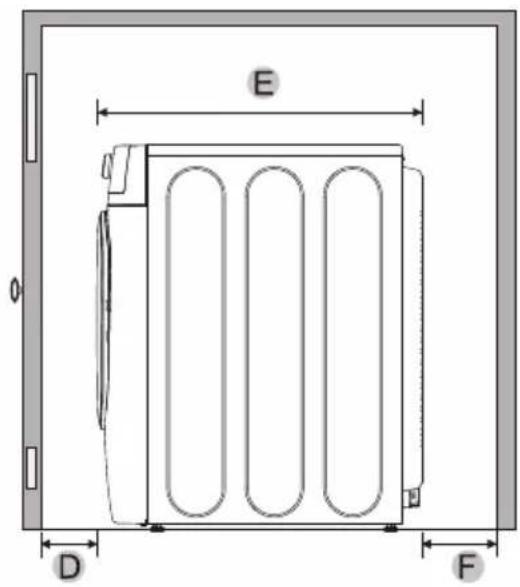 MIDEA MLE52N3AWW - Dégagements minimaux entre la sécheuse et les murs adjacents ou autres surfaces : - 2