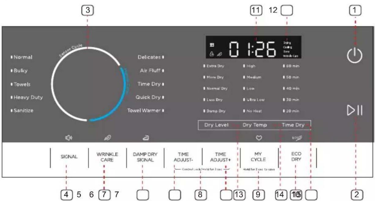 MIDEA MLE52N3AWW - AVERTISSEMENT - 1