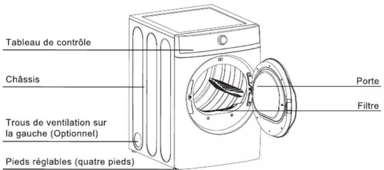 MIDEA MLE52N3AWW - PIÈCES ET CARACTÉRISTIQUES - 1