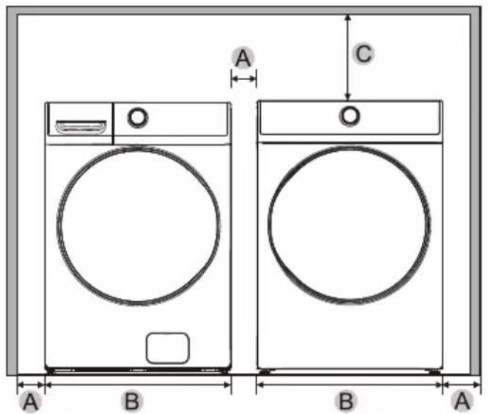 MIDEA MLE52N3AWW - Minimum clearances between the dryer and adjacent walls or other surfaces: - 1