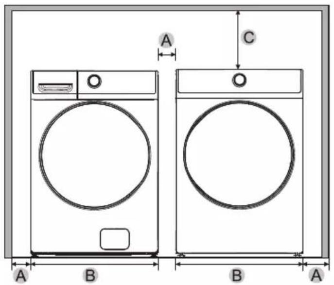 MIDEA MLE52N3AWW - Dégagements minimaux entre la sécheuse et les murs adjacents ou autres surfaces : - 1