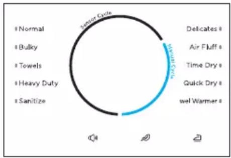 MIDEA MLE52N3AWW - Select the appropriate cycle and options for the load. - 1