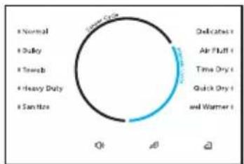 MIDEA MLE52N3AWW - Sélectionnez le cycle et les options appropriées pour la charge. - 1