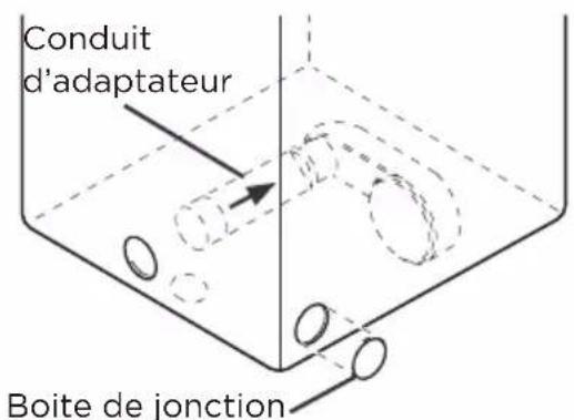 MIDEA MLE52N3AWW - Option 1 : Aération latérale - 1