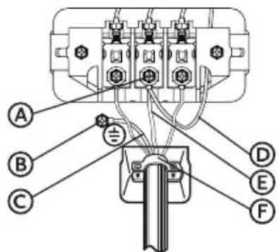 MIDEA MLE52N3AWW - 4-Wire system connections - 1