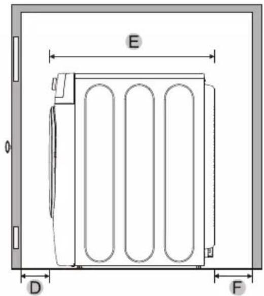 MIDEA MLE52N3AWW - Minimum clearances between the dryer and adjacent walls or other surfaces: - 2