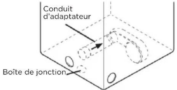 MIDEA MLE52N3AWW - Option 2 : Aération inférieure - 1