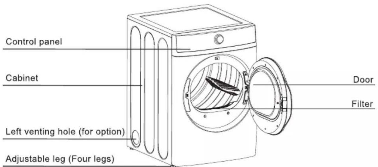 MIDEA MLE52N3AWW - PARTS AND FEATURES - 1