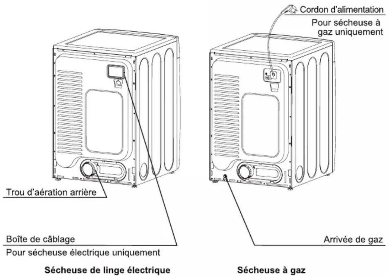 MIDEA MLE52N3AWW - PIÈCES ET CARACTÉRISTIQUES - 2