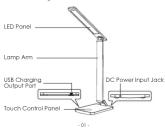 Aukey LTST31 - 3
