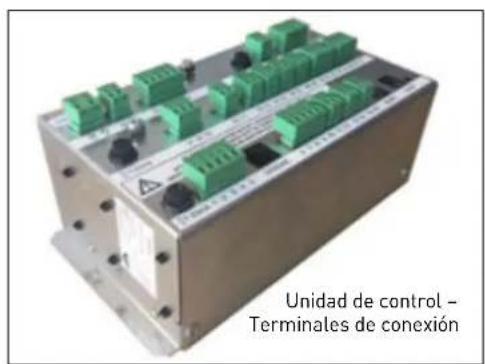 Soler & Palau CORPRO W - CONEXIÓN ELÉCTRICA - 3
