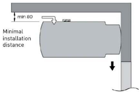 Soler & Palau CORPRO W - SUSPENSION AU PLAFOND - 2