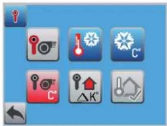 Soler & Palau CORPRO W - TEMPERATURE PARAMETERS SETTINGS - 5