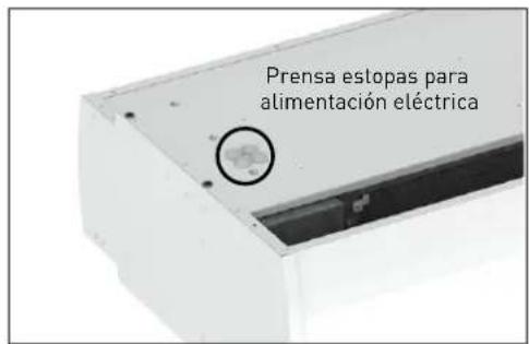 Soler & Palau CORPRO W - CONEXIÓN ELÉCTRICA - 2