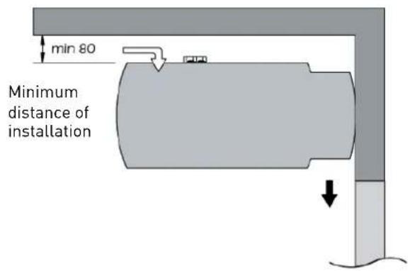 Soler & Palau CORPRO W - SUSPENSION FROM THE CEILING - 2