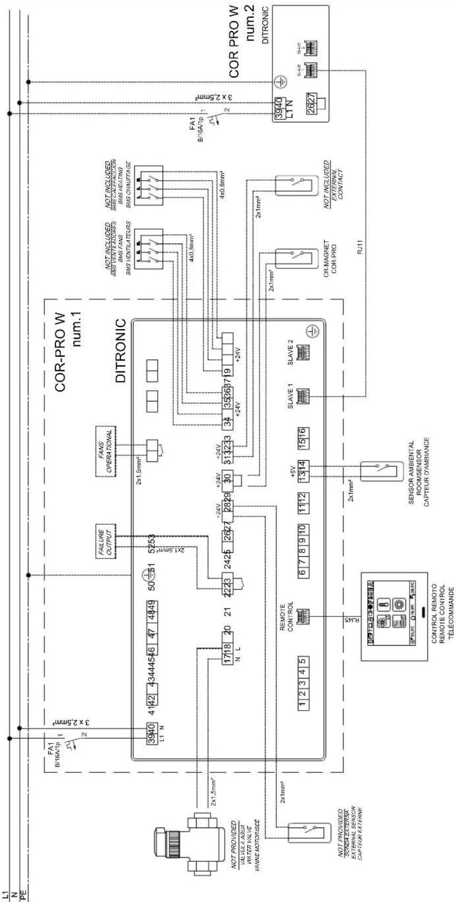 Soler & Palau CORPRO W - ESQUEMA ELÉCTRICO - 1