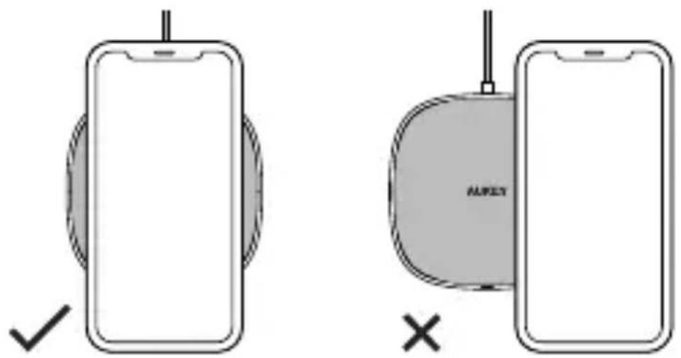 Aukey LTST4 - Kabeloses Schnelladen - 1