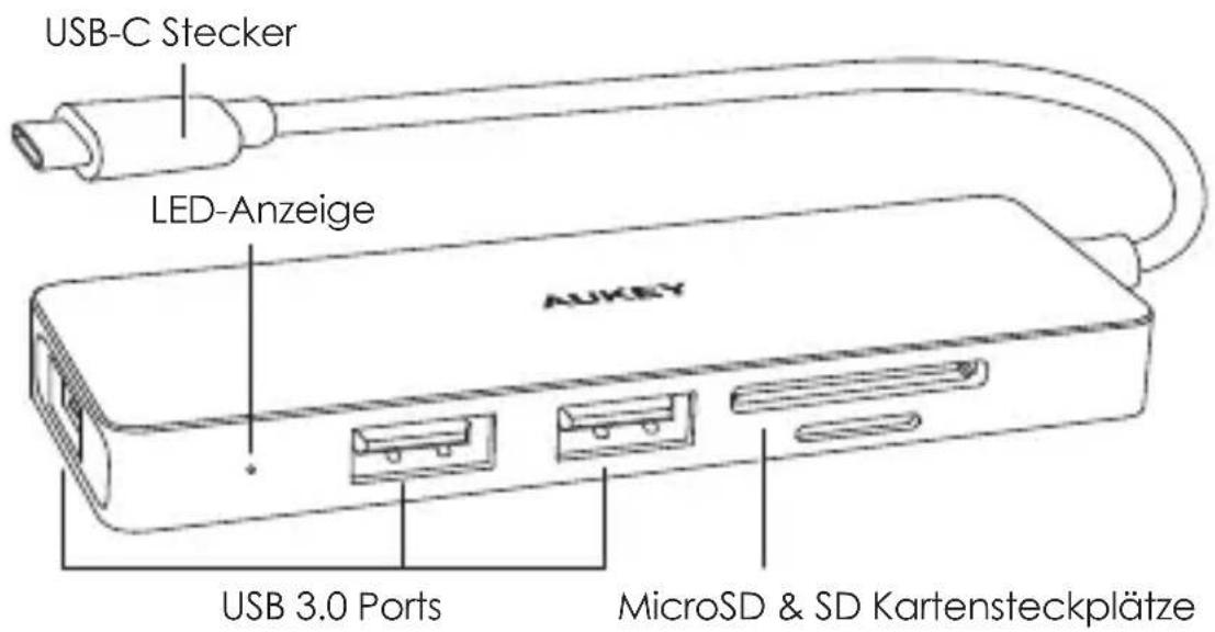 Aukey LTSL1 - Produktdiagramm - 1