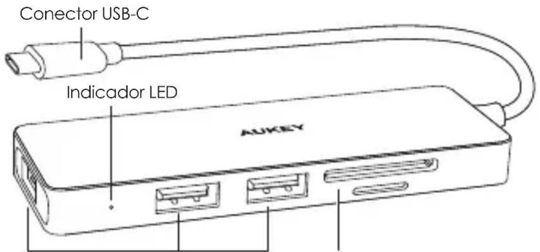 Aukey LTSL1 - Contenido del Paquete - 1