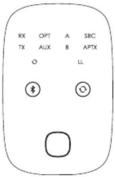 Aukey CBC70 - Statusanzeigen - 1
