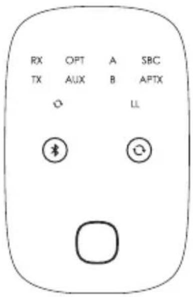 Aukey CBC70 - Status Indicators - 1