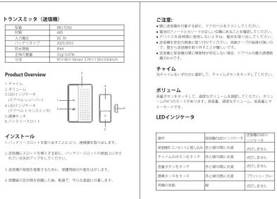 Aukey CCT7 - 19