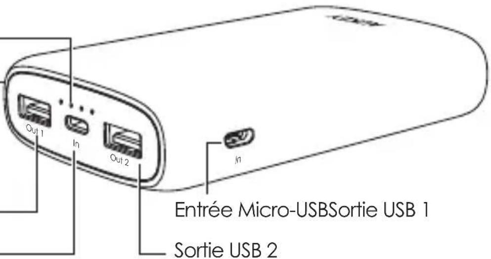 Aukey PAS14 - Amazon EU orders: support.eu@aukey.com - 1