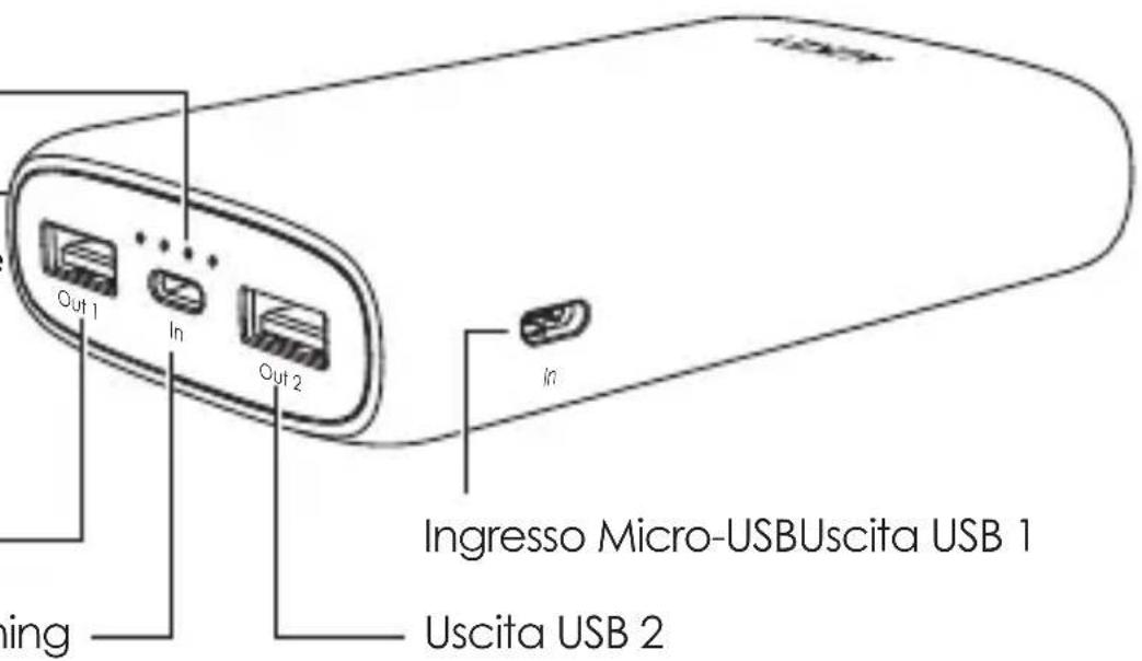 Aukey PAS14 - Schema del Prodotto - 1