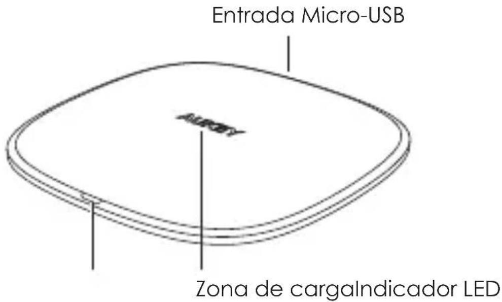 Aukey CBC74 - Diagrama del producto - 1
