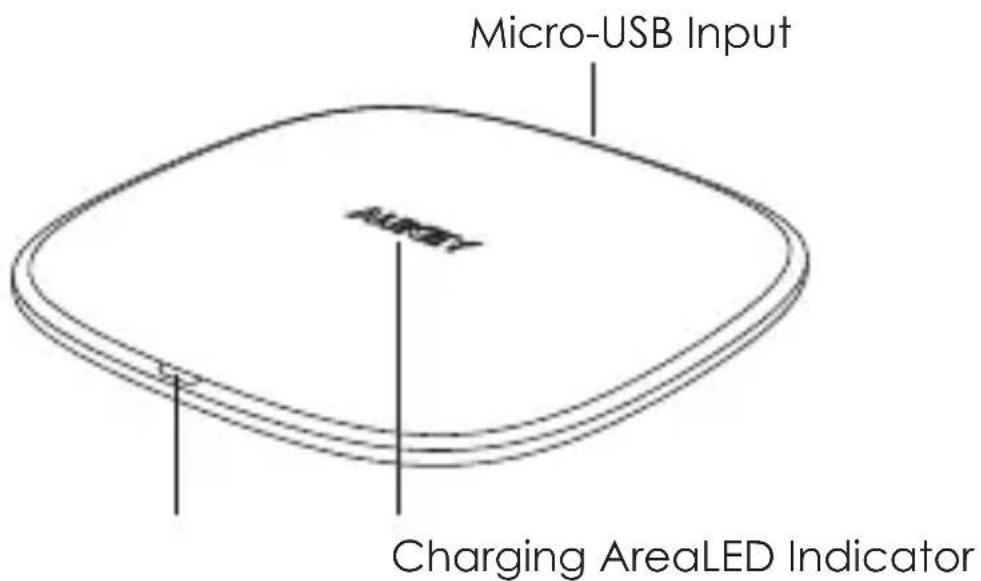 Aukey CBC74 - Product Diagram - 1