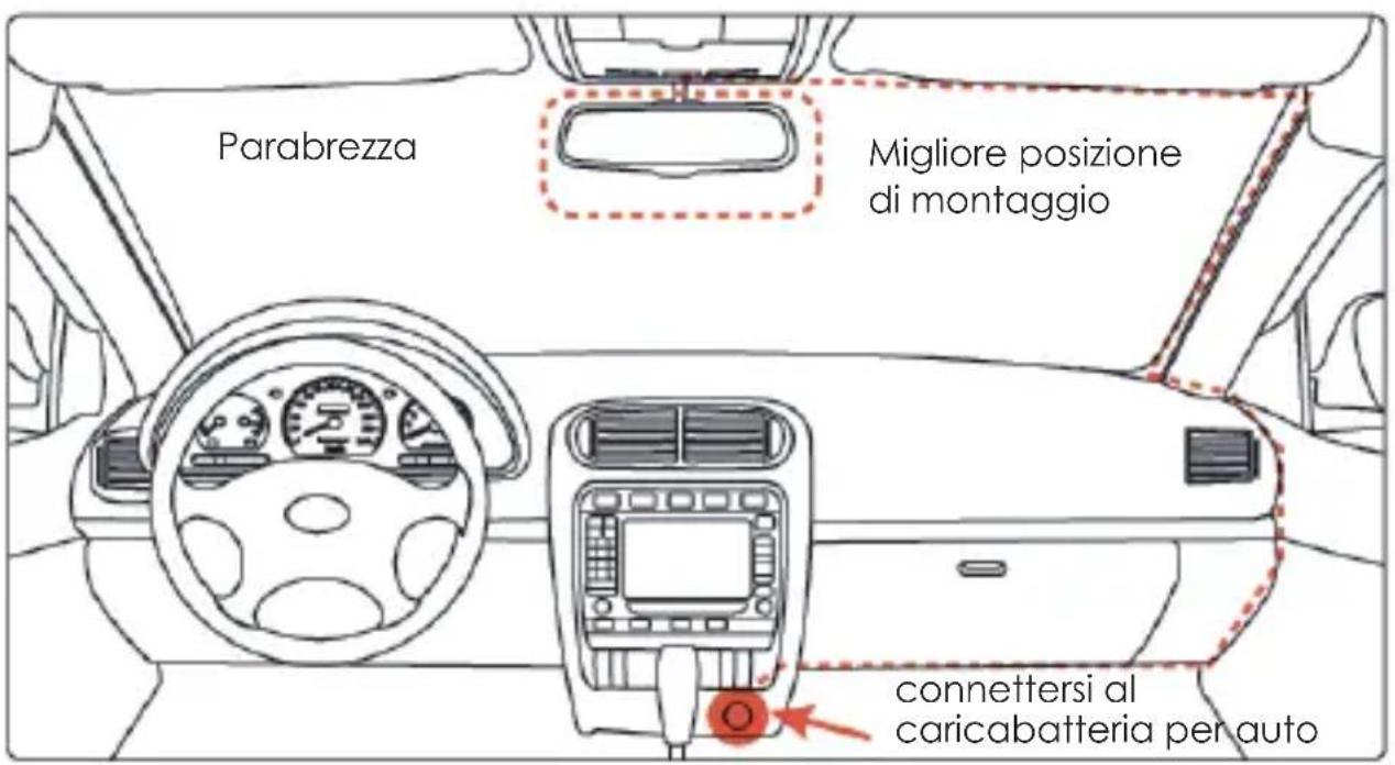 Aukey CBC63 - Registrazione di Video - 1