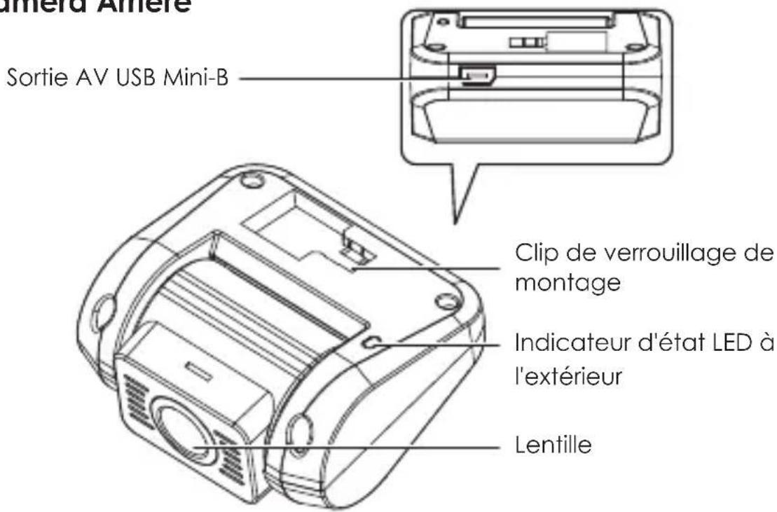Aukey CBC63 - Diagramme du Produit Caméra Avant - 3