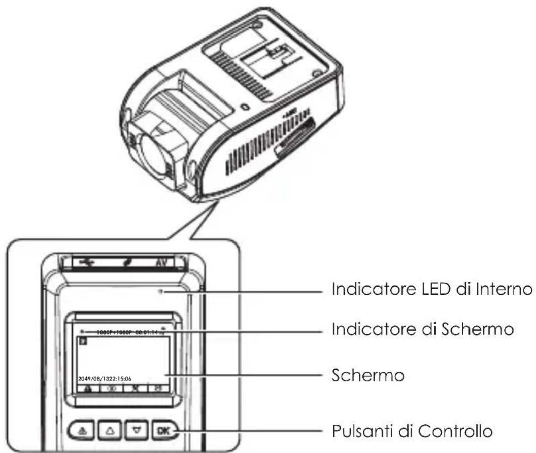 Aukey CBC63 - Diagramma del Prodotto Videocamera Anteriore - 2
