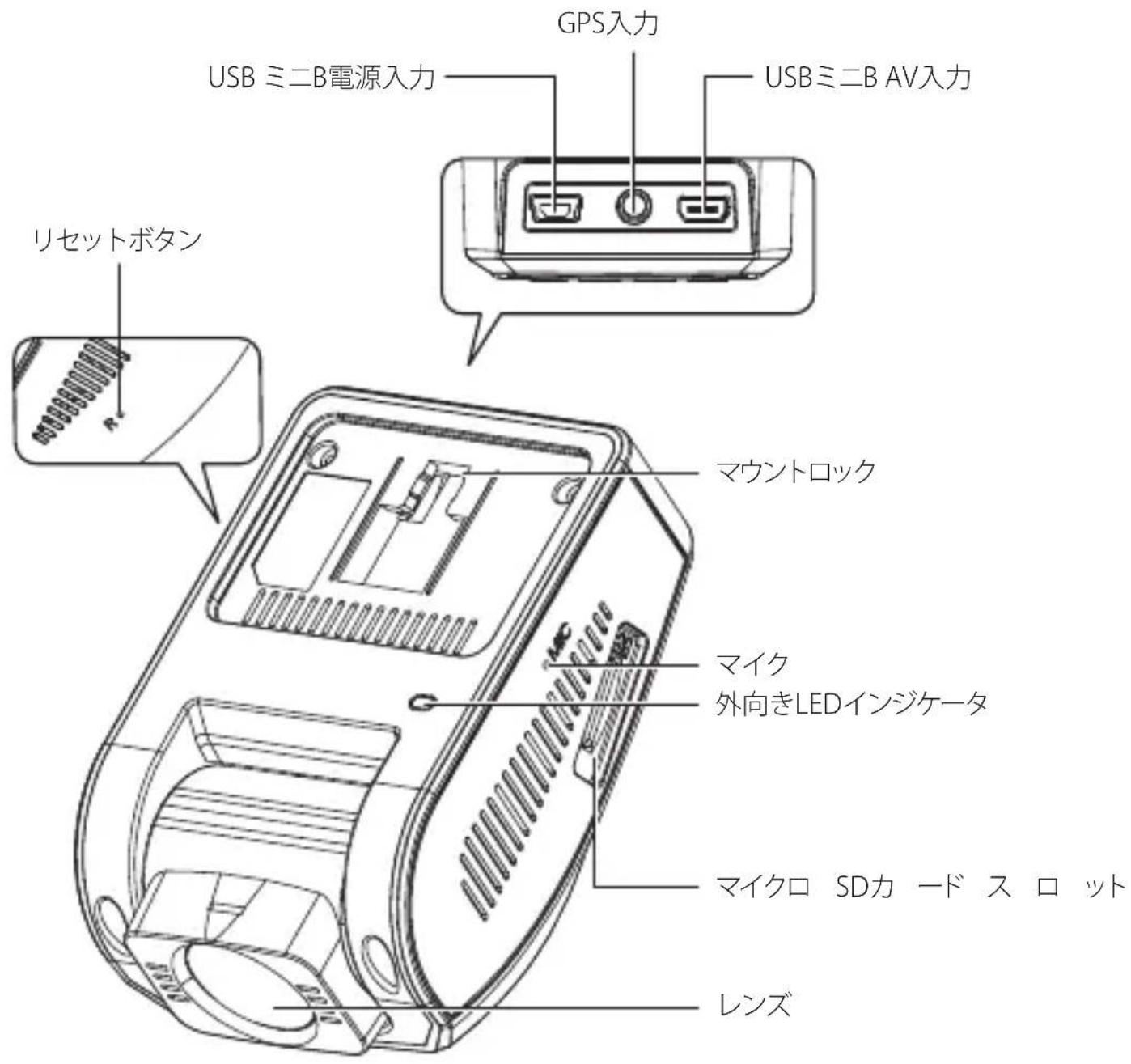 Aukey CBC63 - 前置カメラ - 1