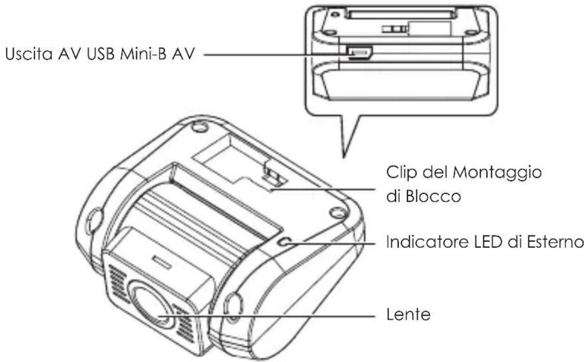 Aukey CBC63 - Diagramma del Prodotto Videocamera Anteriore - 3
