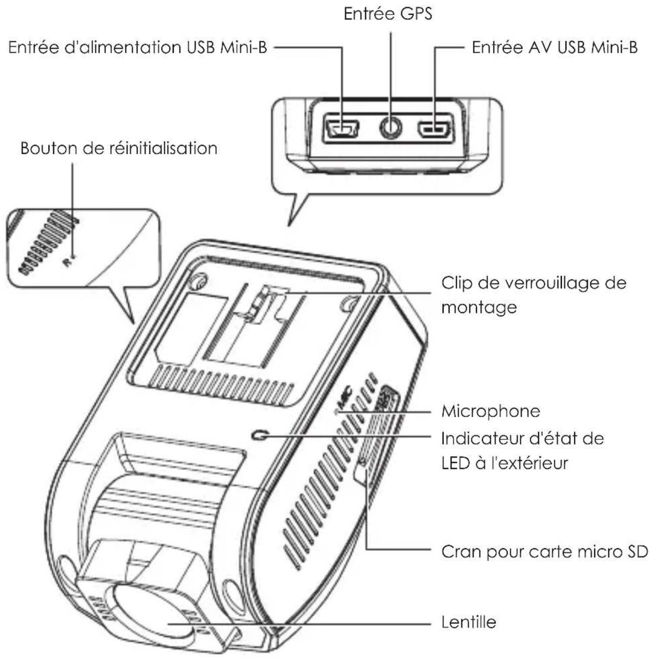 Aukey CBC63 - Diagramme du Produit Caméra Avant - 1