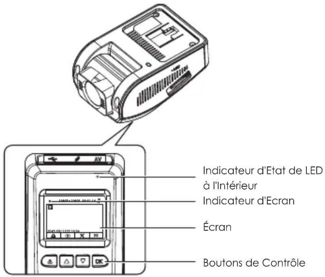 Aukey CBC63 - Diagramme du Produit Caméra Avant - 2